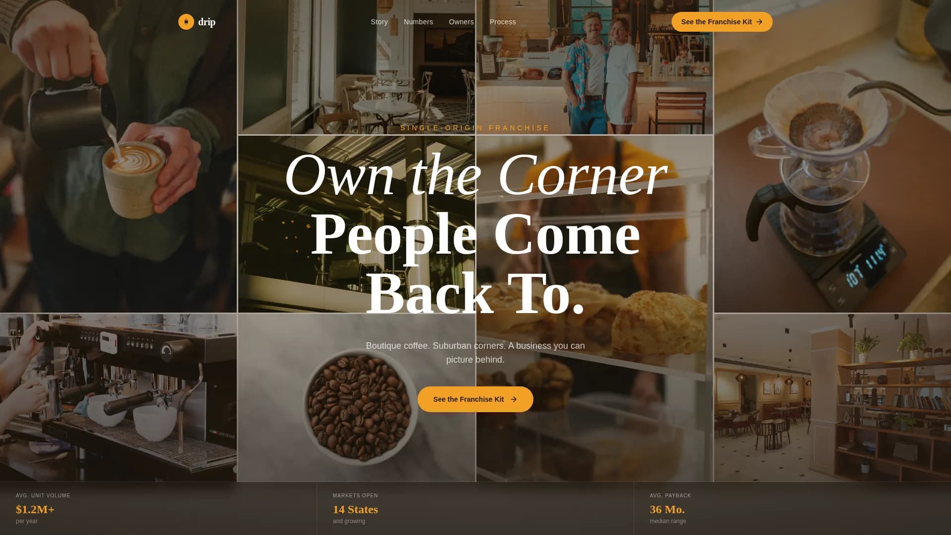 Coffee Brand Franchise Recruitment Website Template