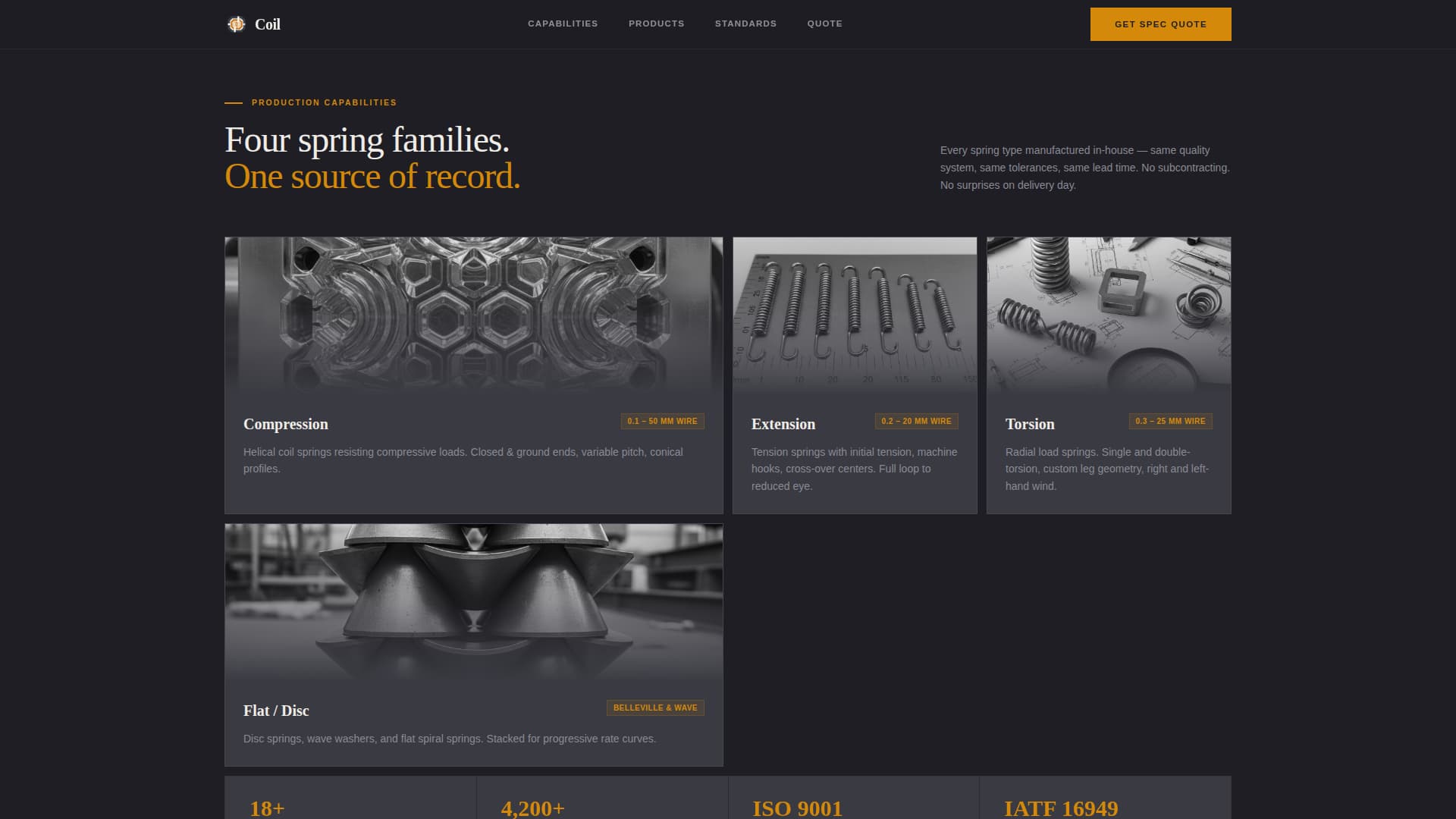 Component & Equipment Manufacturing Maintenance Website Template