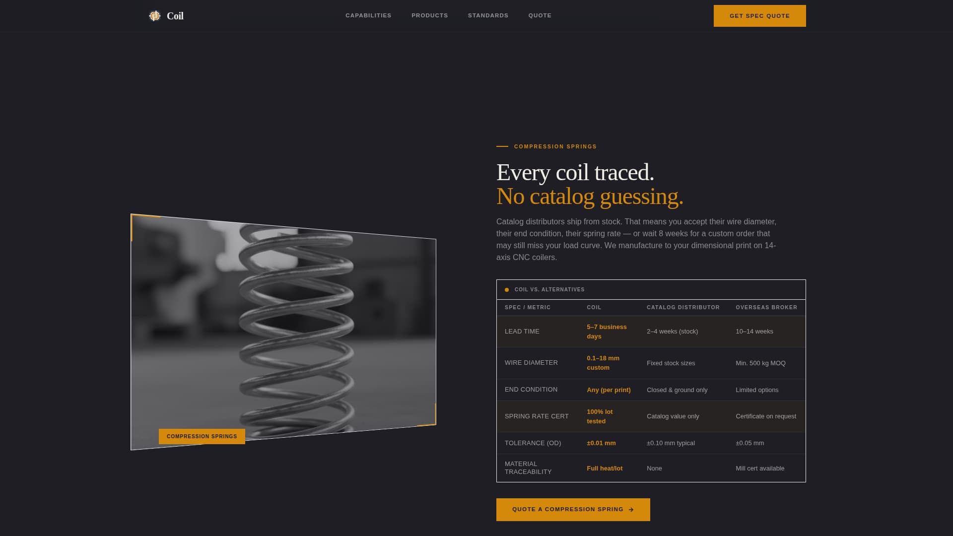 Component & Equipment Manufacturing Maintenance Website Template