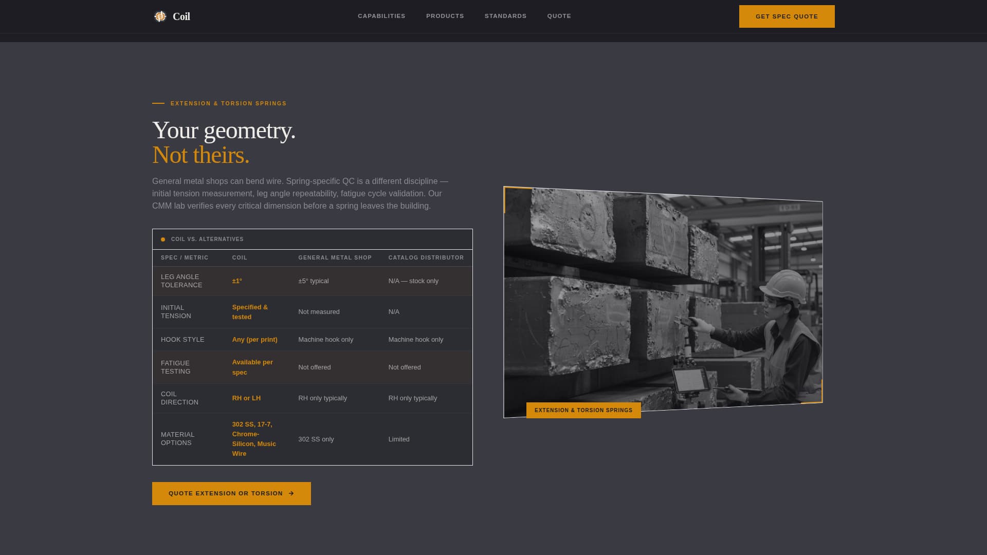 Component & Equipment Manufacturing Maintenance Website Template