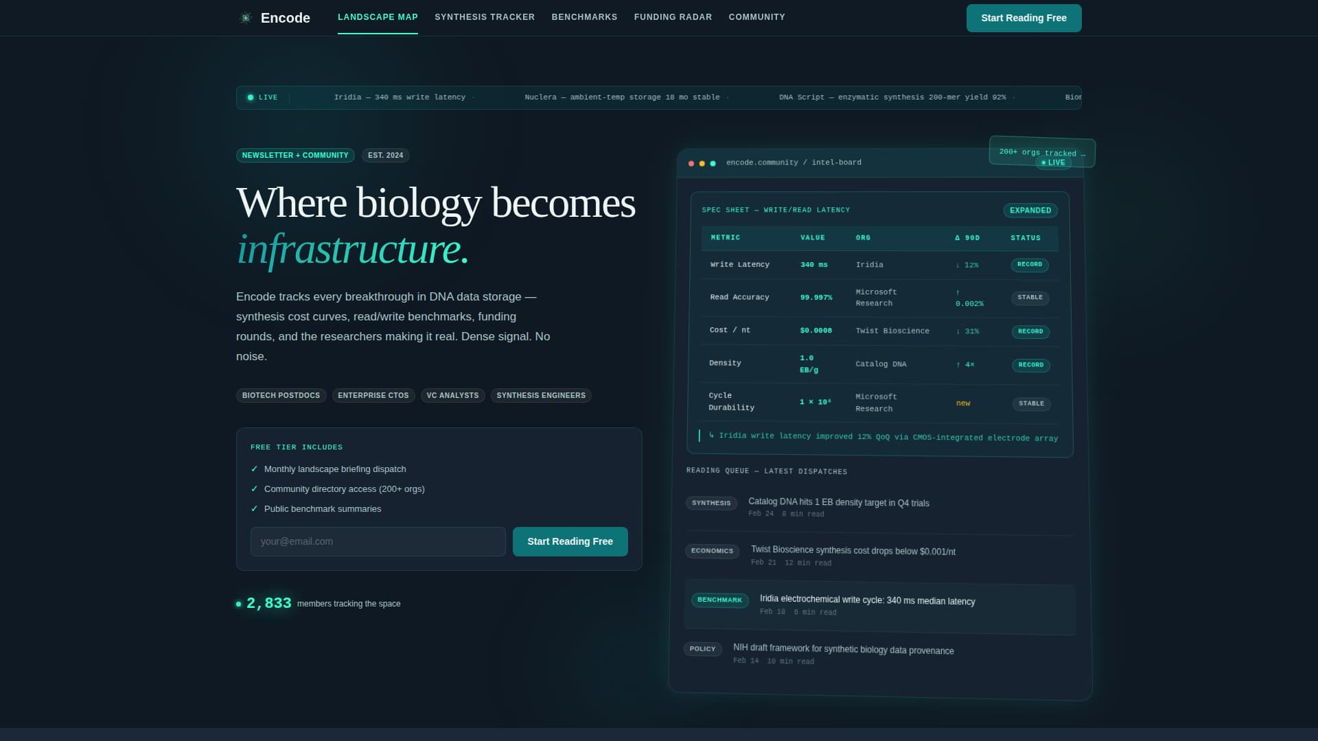 DNA Data Storage Technology Reviews Website Template