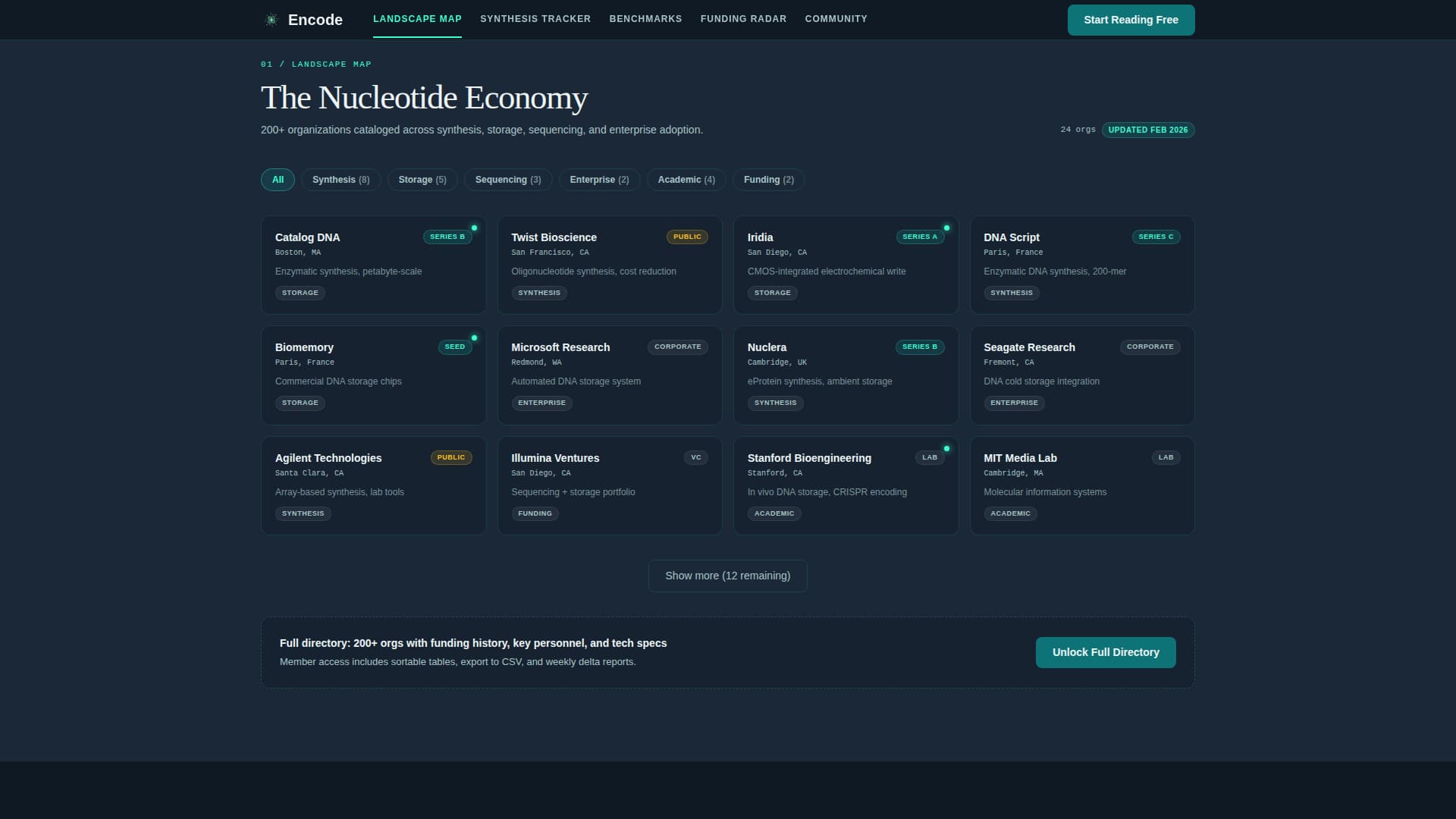 DNA Data Storage Technology Reviews Website Template