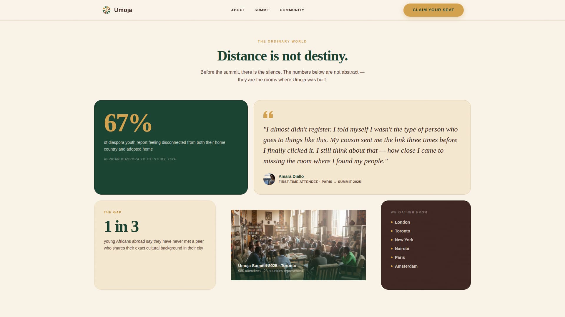 African Community Organizations Professional Website Template