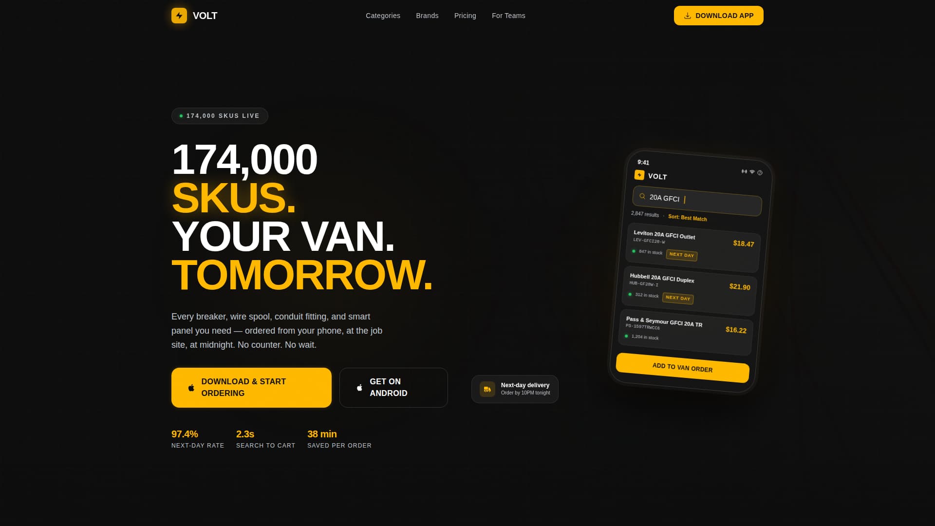 Electrical Digital Presence Professional Website Template