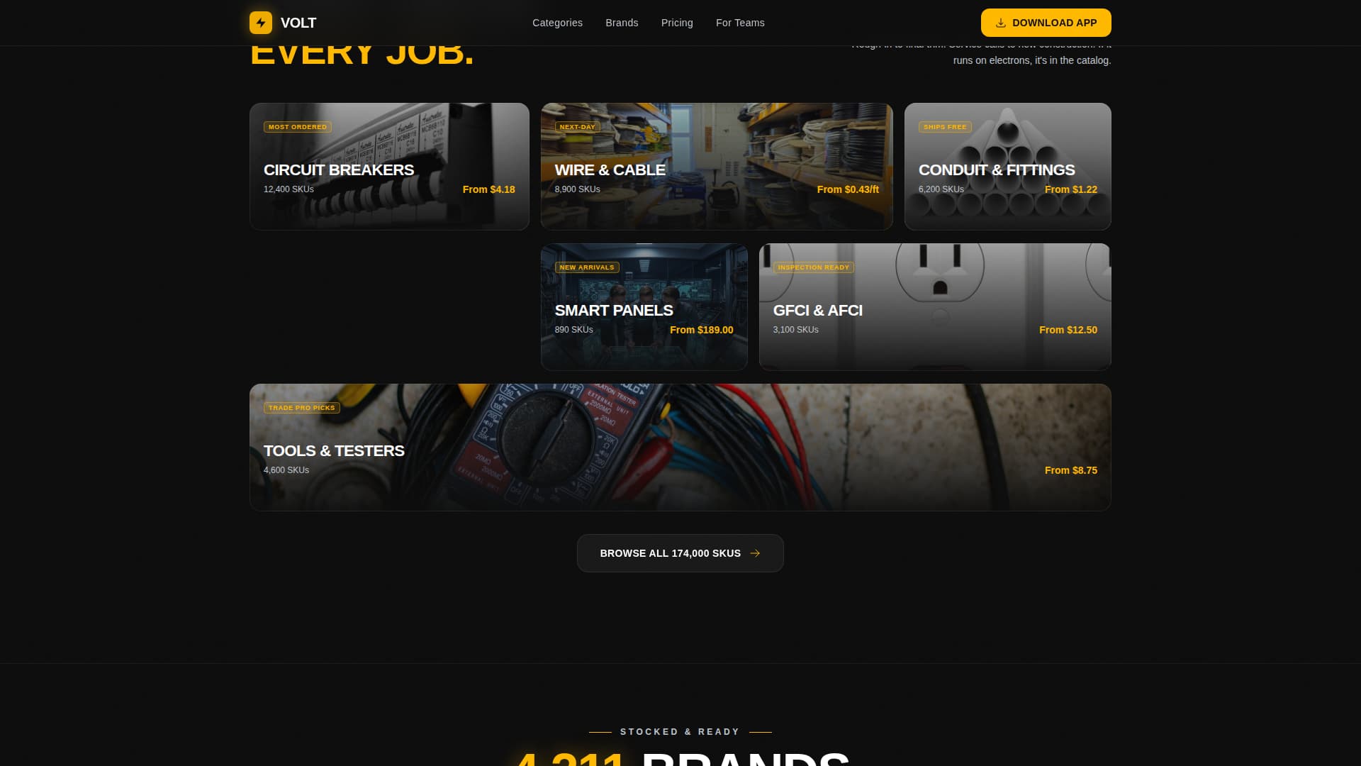 Electrical Digital Presence Professional Website Template