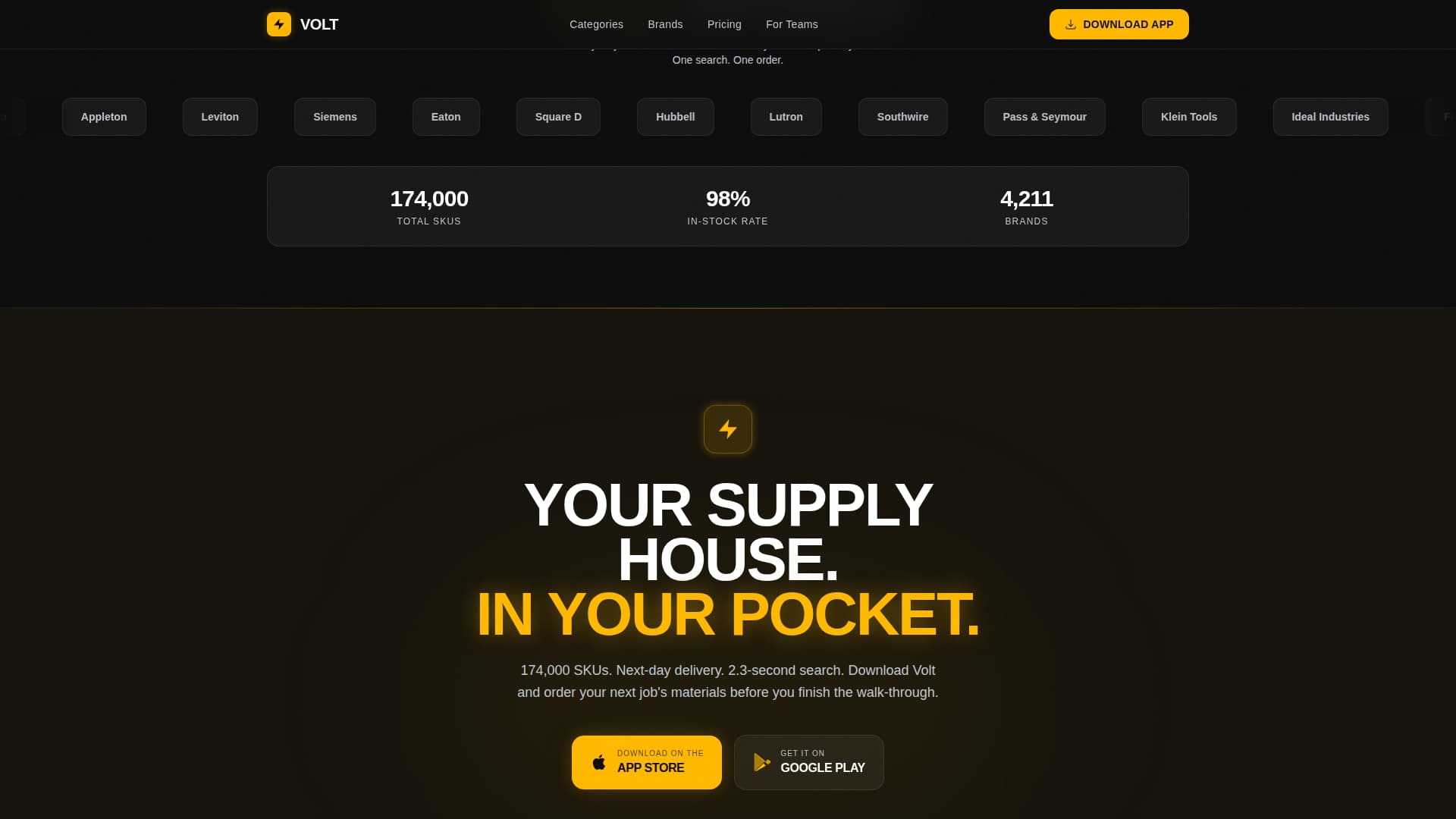 Electrical Digital Presence Professional Website Template