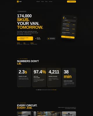 Electrical Digital Presence Professional Website Template