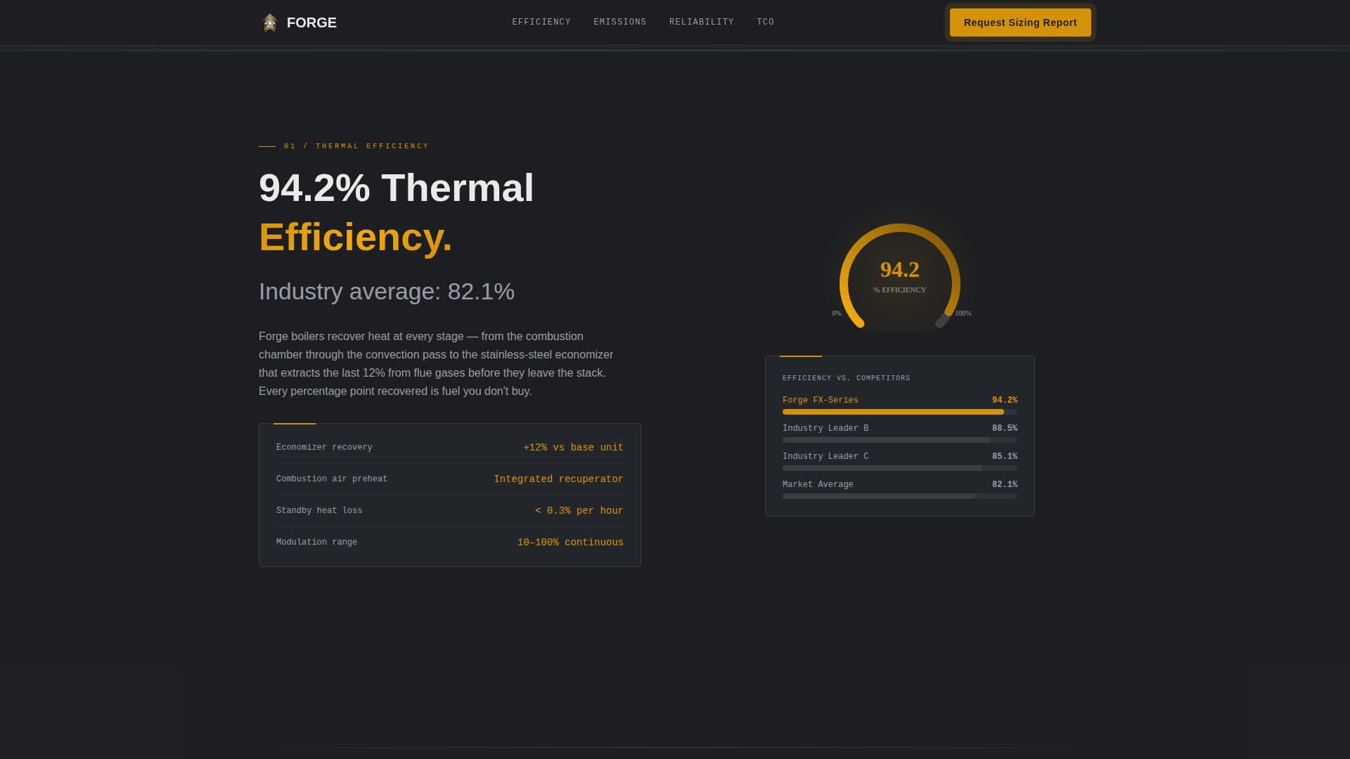 Component & Equipment Manufacturing Professional Website Template