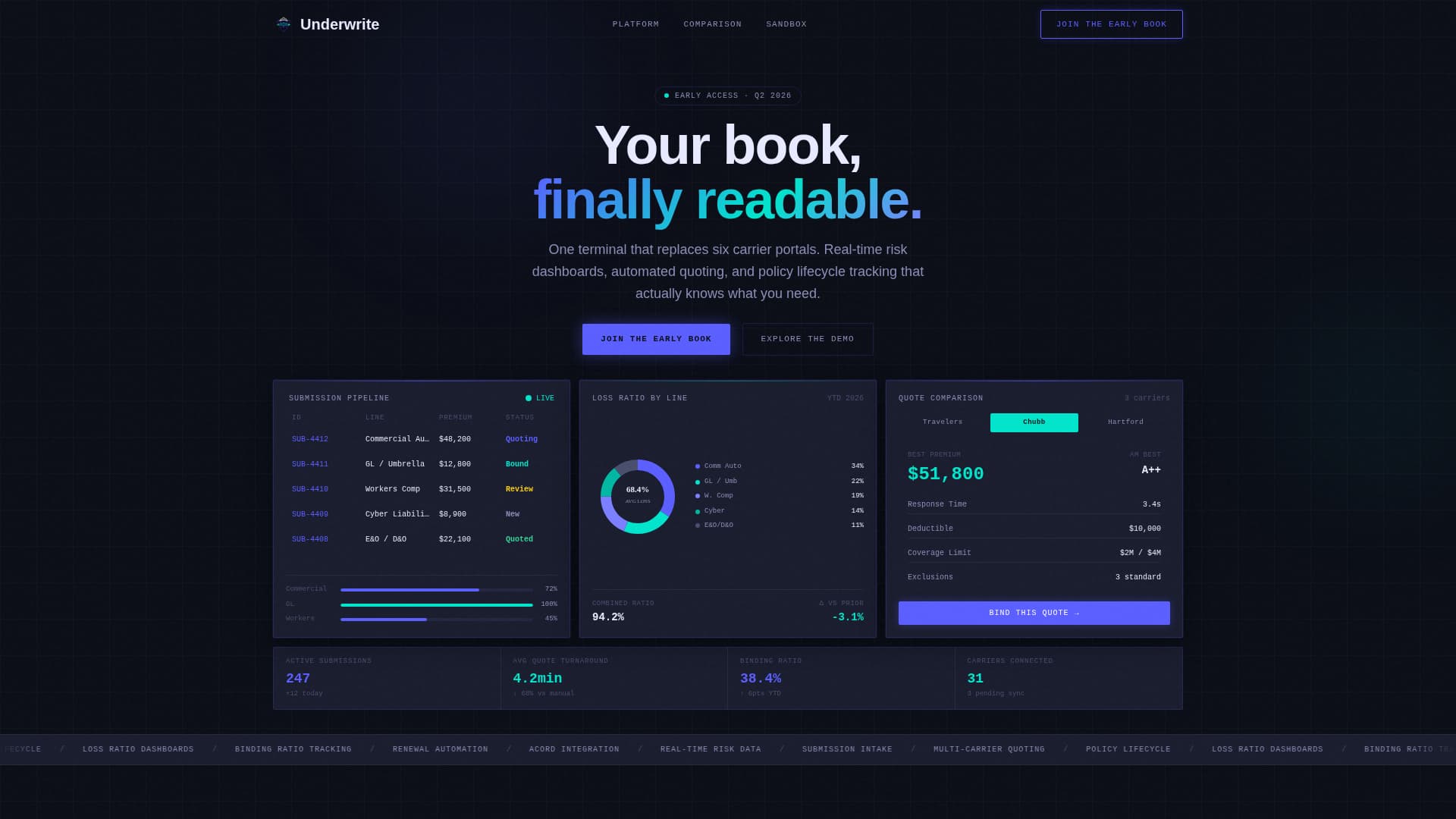 InsurTech Startup Professional Website Template