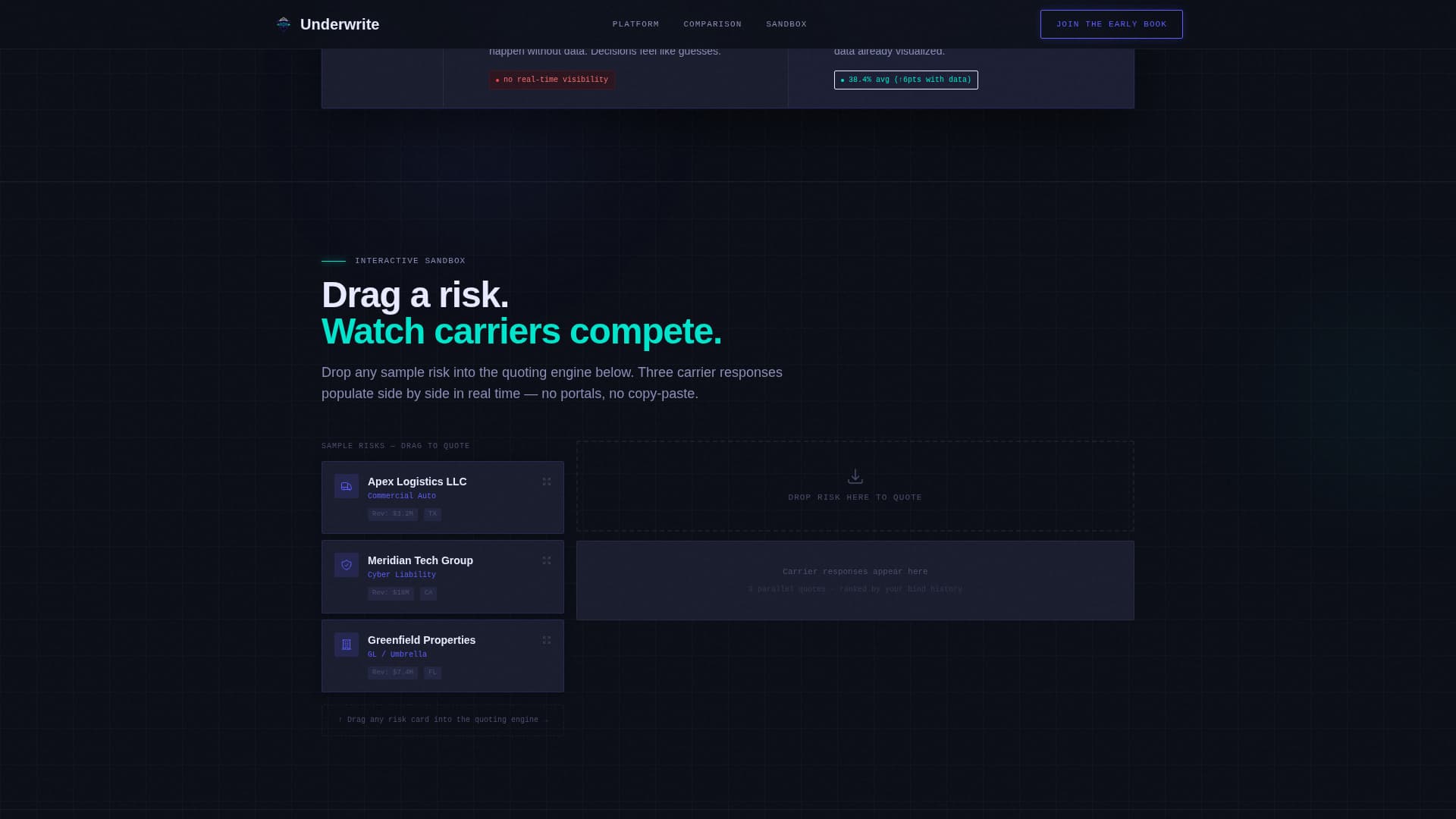 InsurTech Startup Professional Website Template