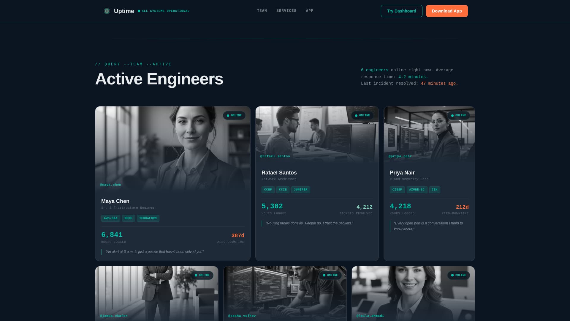 IT Services Company Reviews Website Template