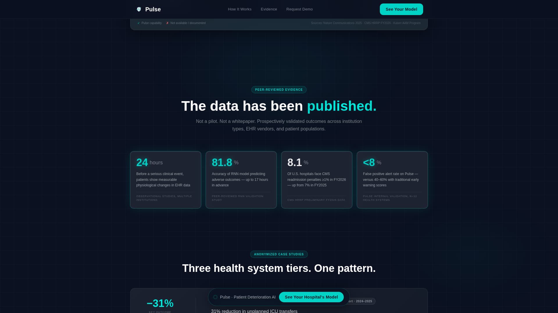 HealthTech Startup Cost Calculator Website Template