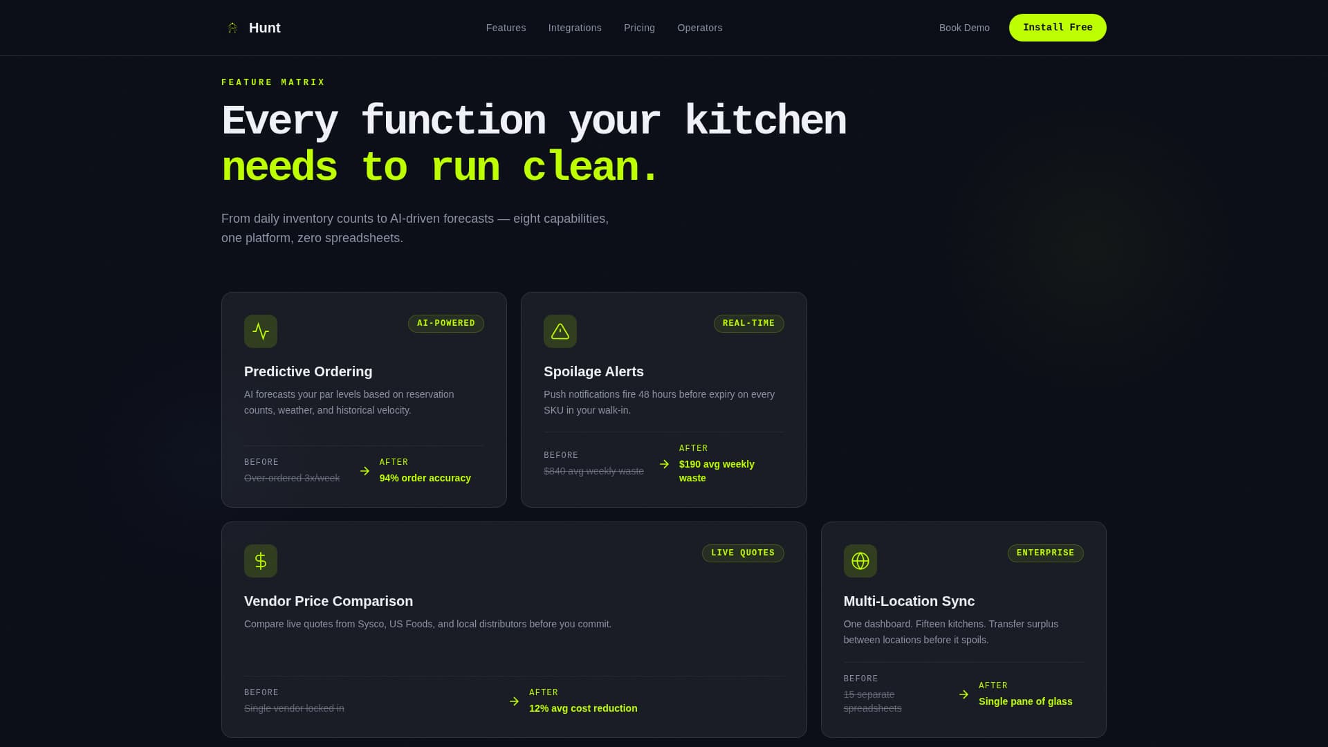 FoodTech Startup Professional Website Template