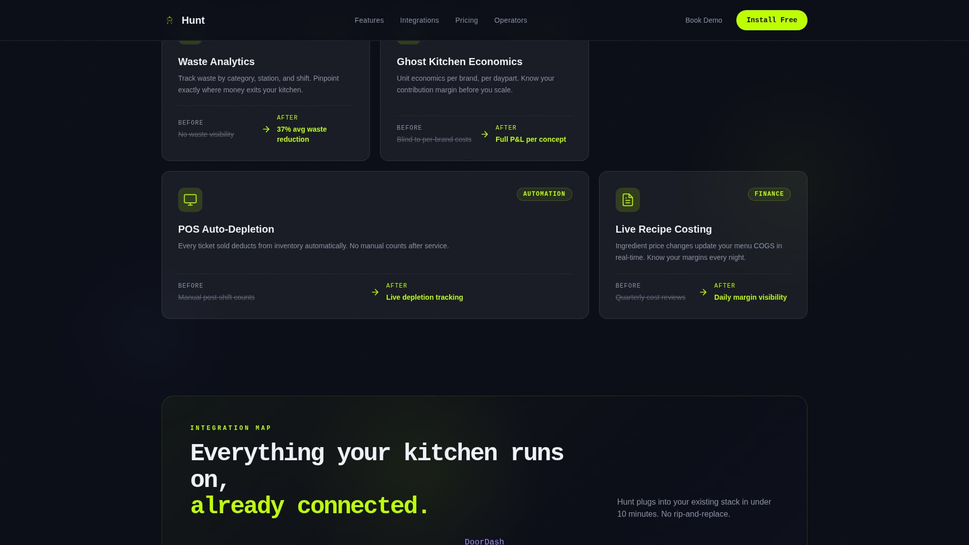 FoodTech Startup Professional Website Template