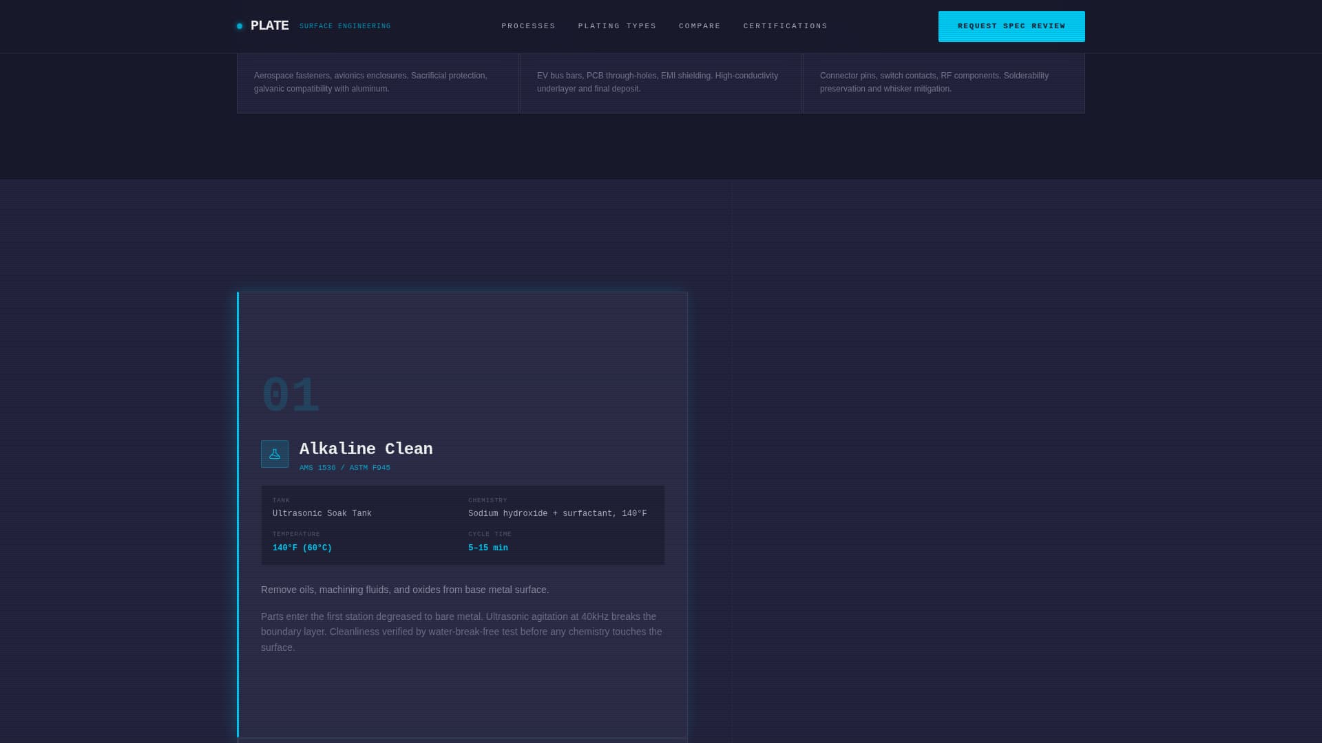 Energy Manufacturing Maintenance Website Template