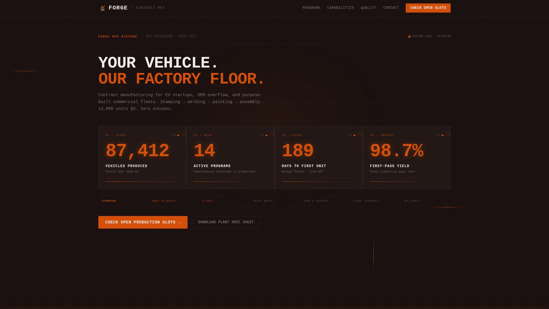Automotive Manufacturing Directory Website Template