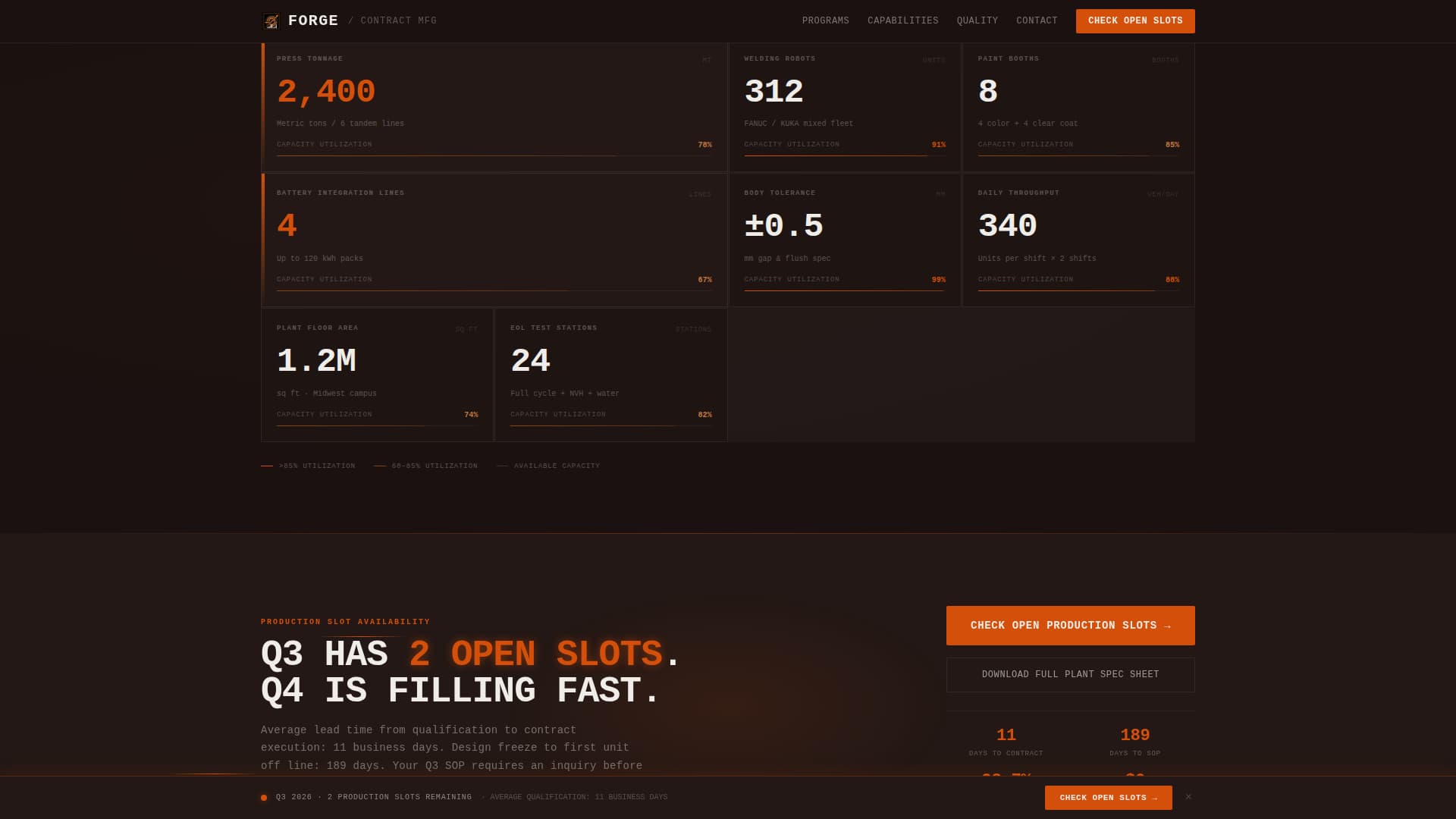 Automotive Manufacturing Directory Website Template
