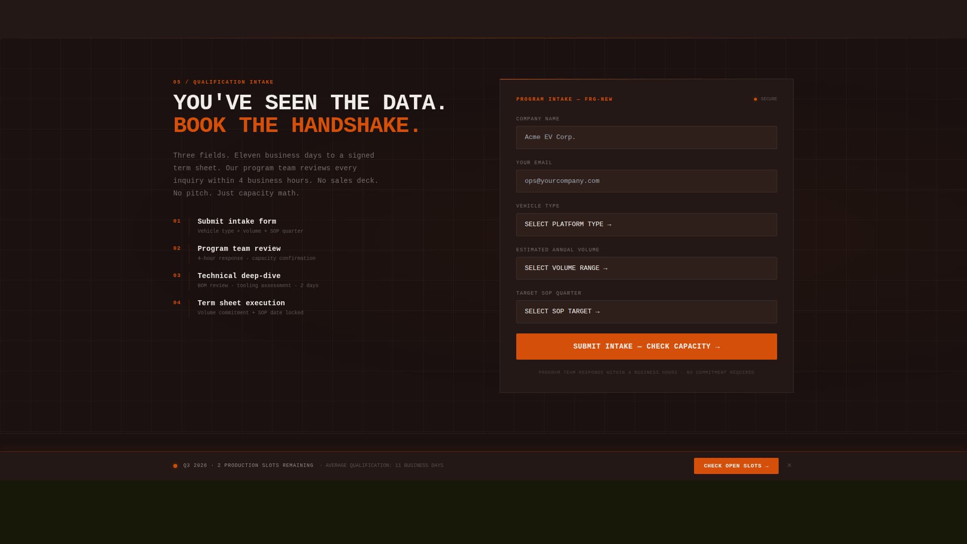 Automotive Manufacturing Directory Website Template