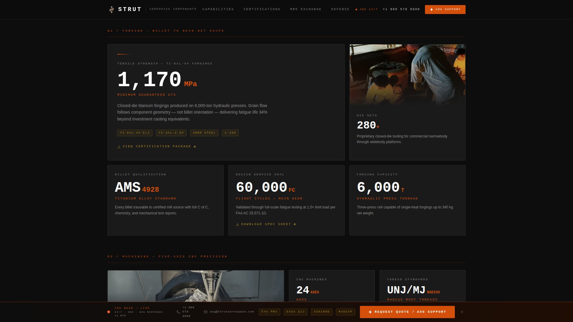 Landing Gear Manufacturer Website Template for Aerospace OEMs