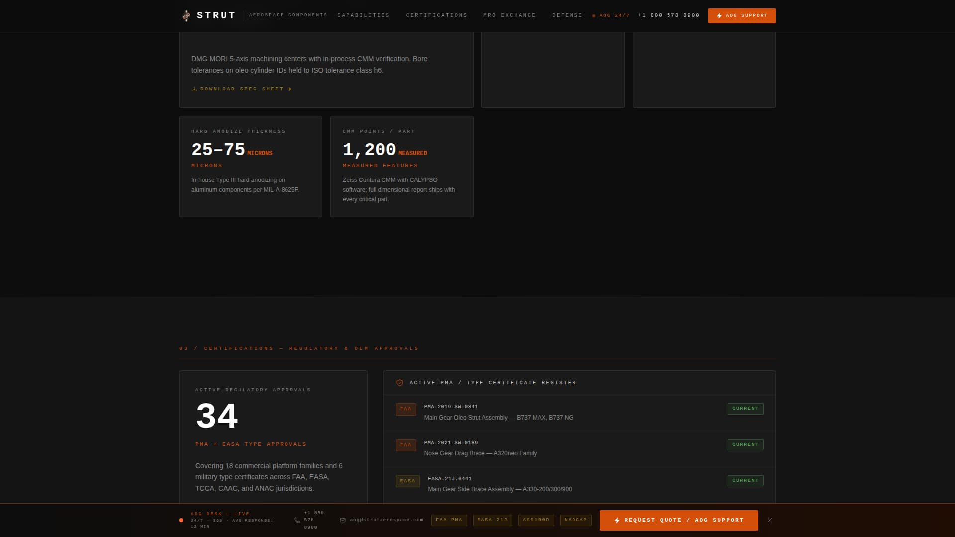 Landing Gear Manufacturer Website Template for Aerospace OEMs