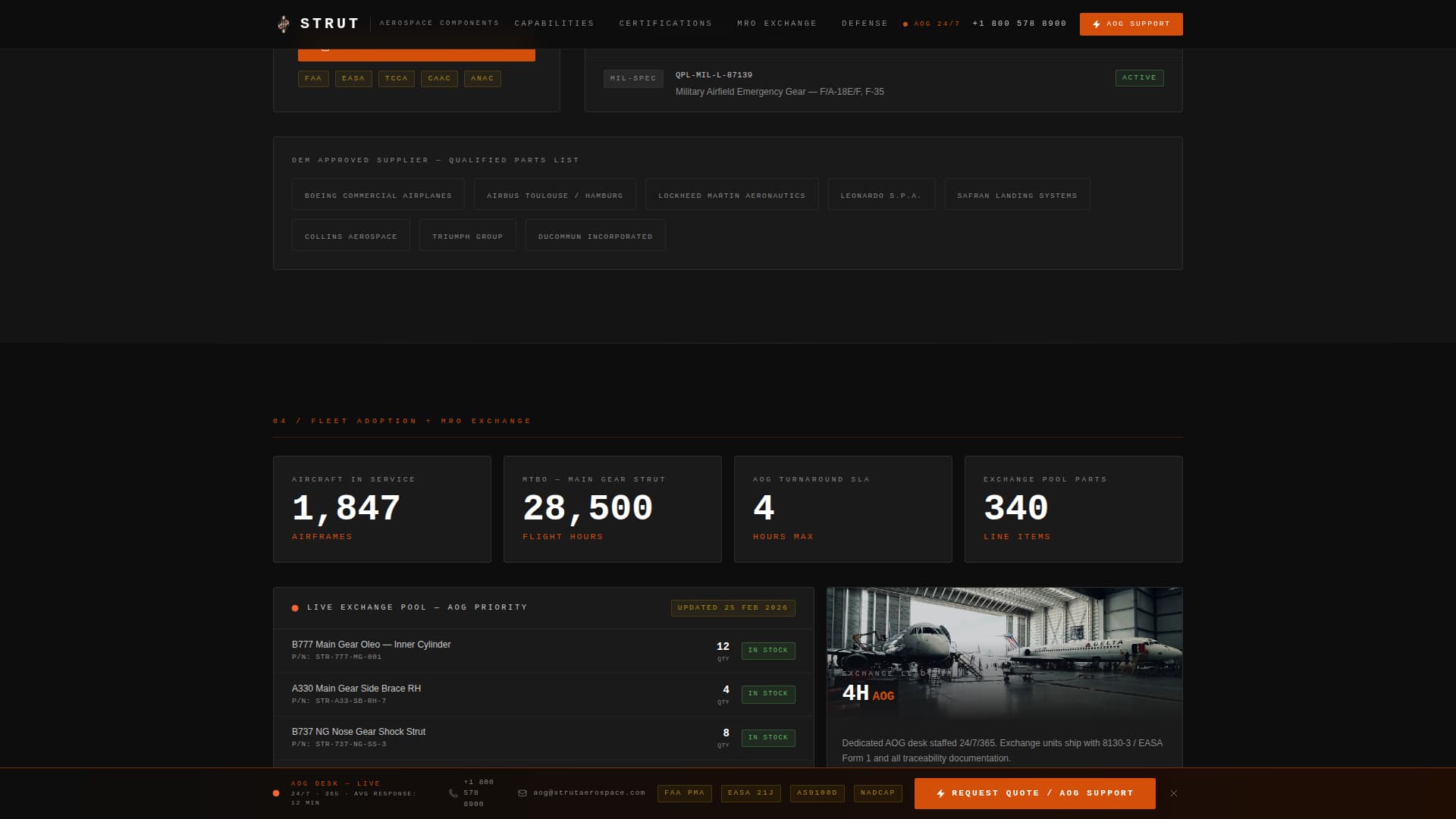 Landing Gear Manufacturer Website Template for Aerospace OEMs