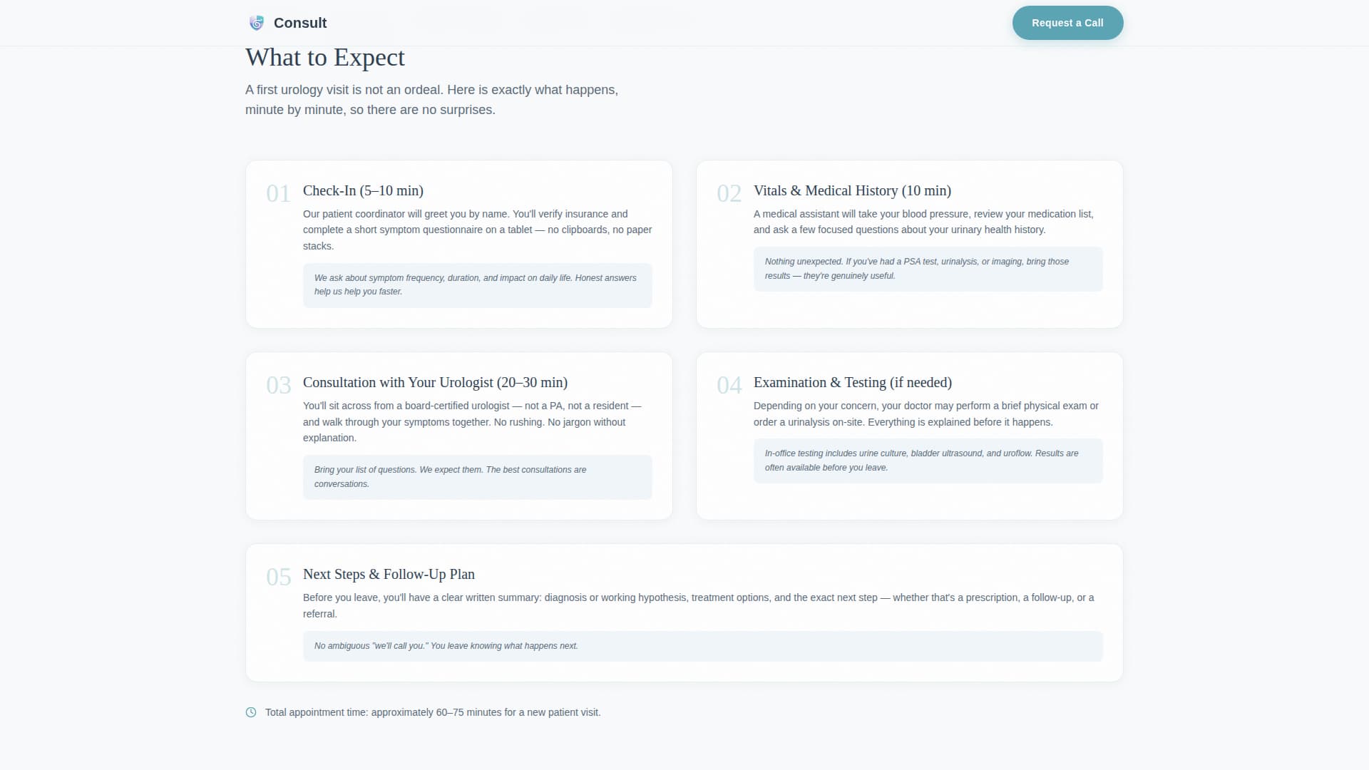 Urologist Professional Website Template