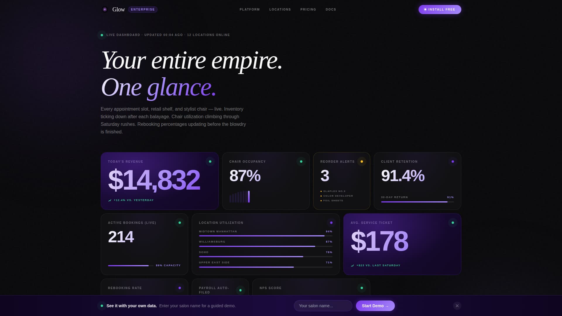 Advanced Beauty & Salon Software & SaaS Professional Website Template