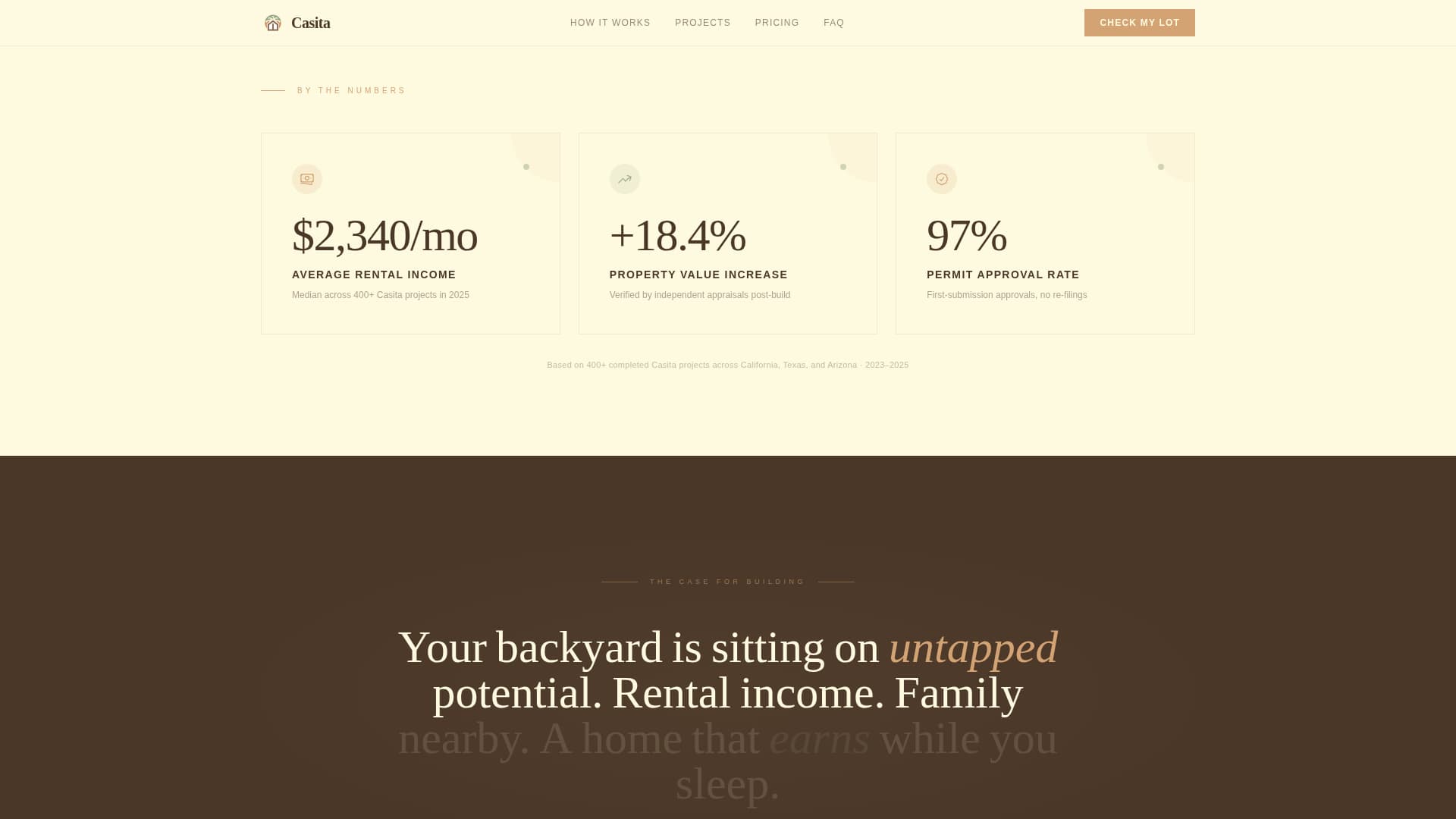 Casita - Permitted ADU Landing Page Template