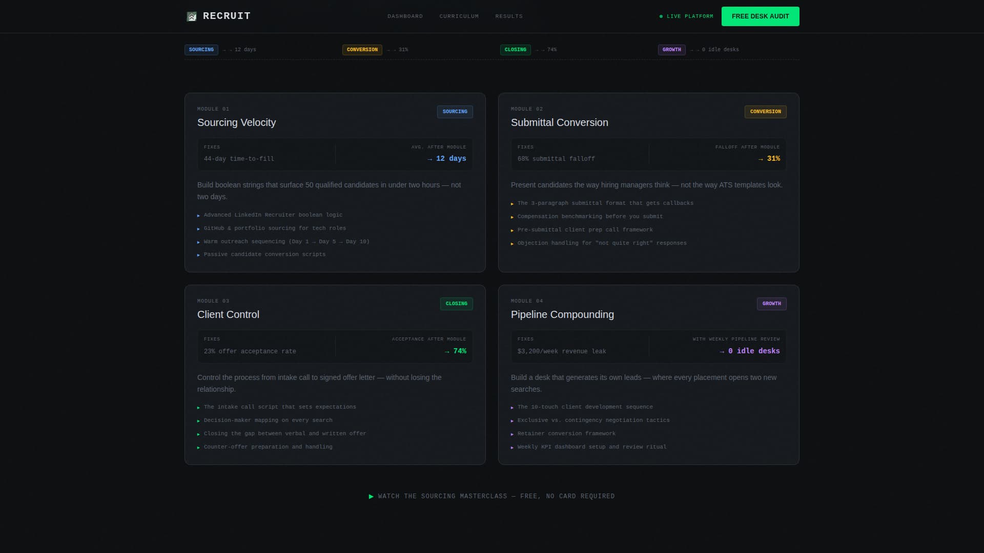 Staffing & Recruiting Digital Presence Careers Website Template