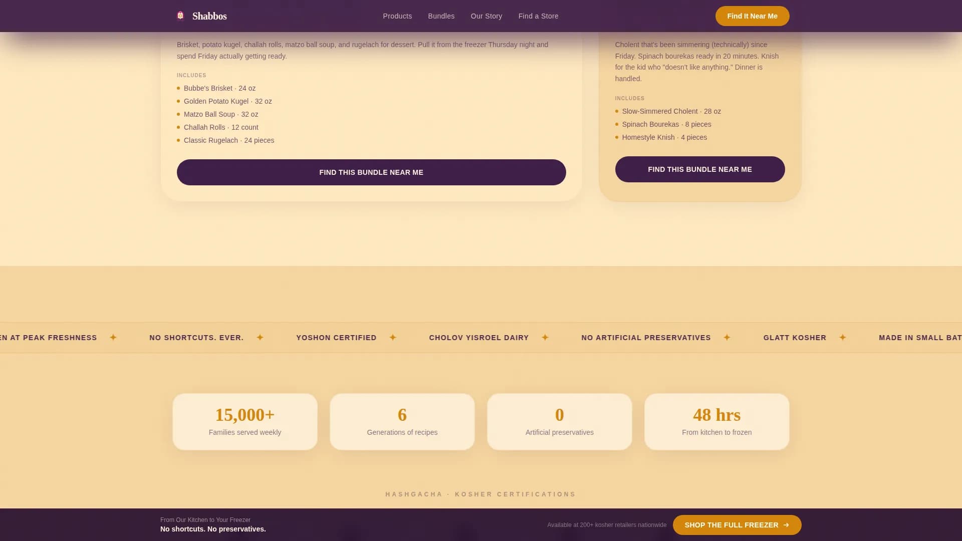 Advanced Kosher Food & Dining Professional Website Template