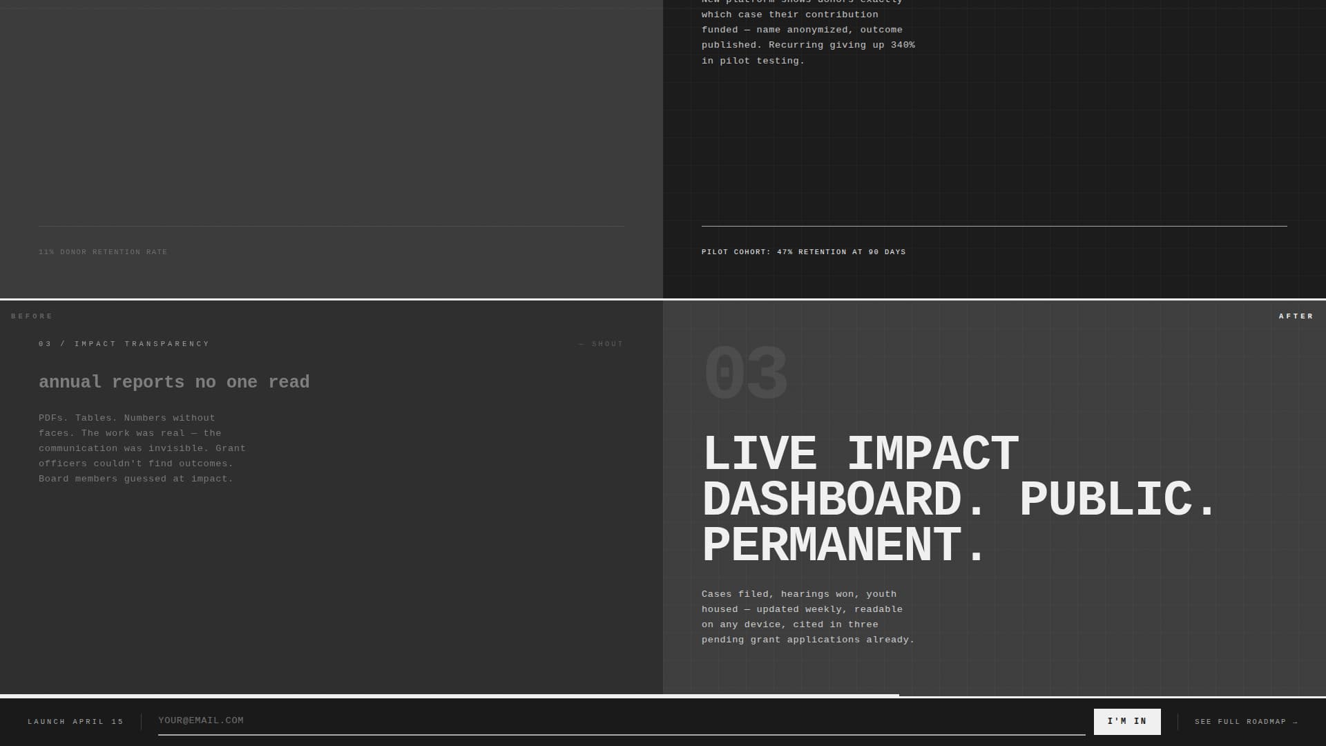 Nonprofit Organization Maintenance Website Template