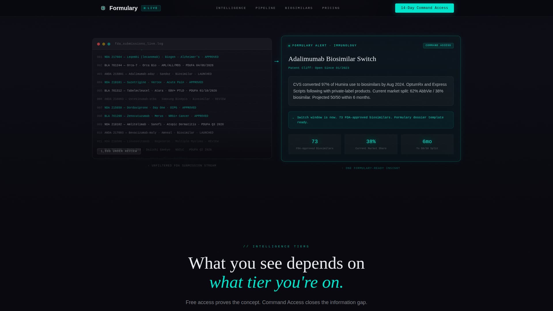 Specialist Pharmaceutical Digital Presence Comparison Website Template