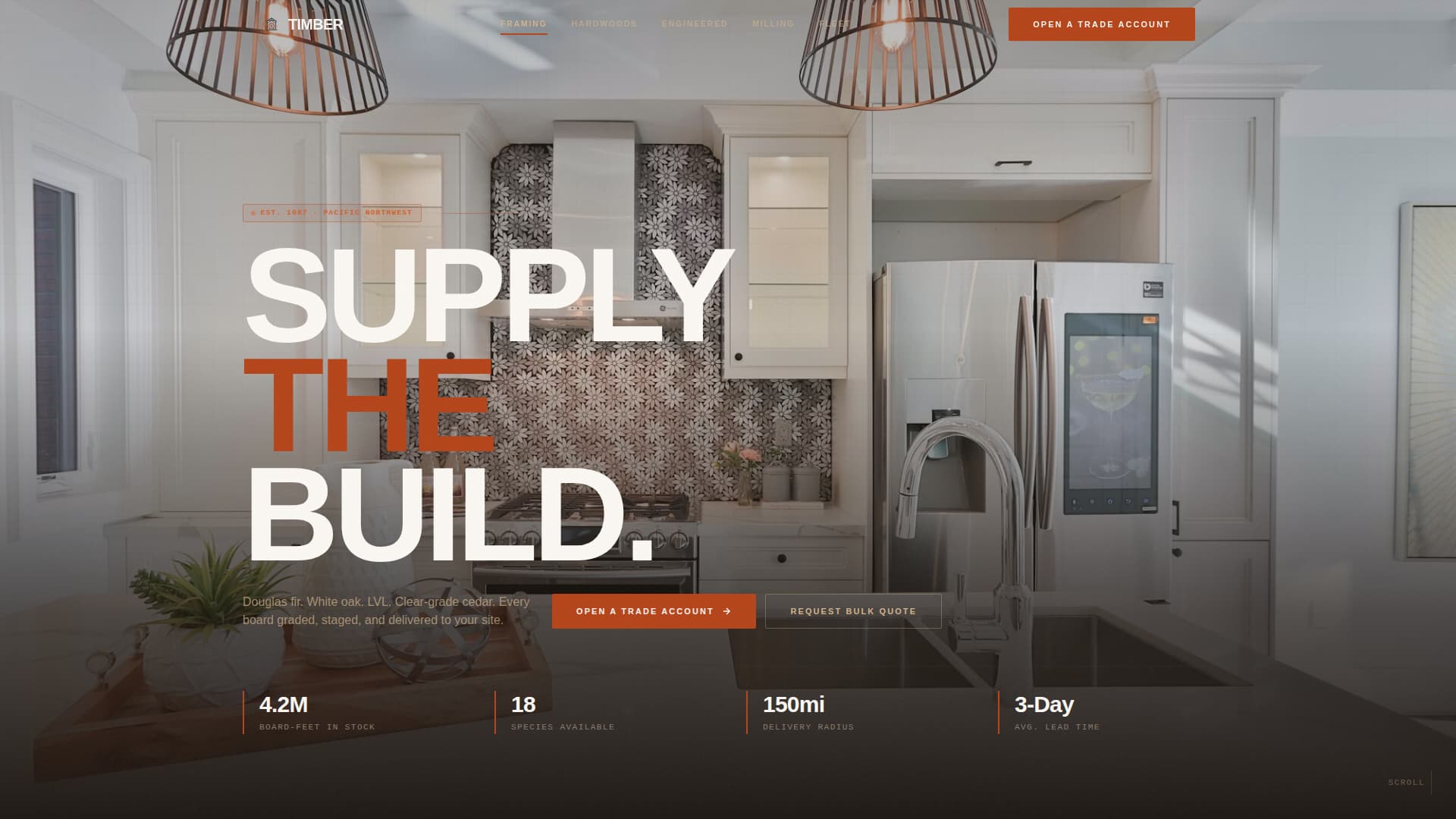 Construction Materials & Supply Professional Website Template