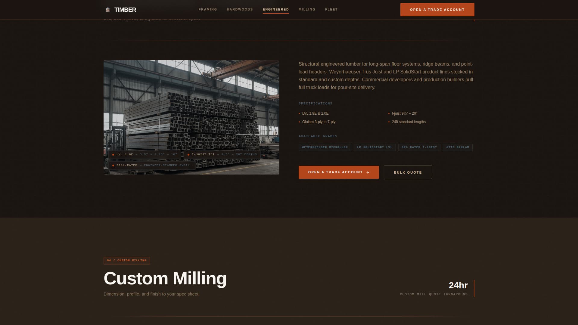 Construction Materials & Supply Professional Website Template