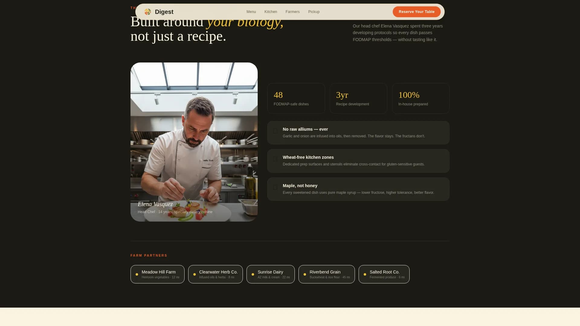 Expert Low-FODMAP Food & Dining Professional Website Template