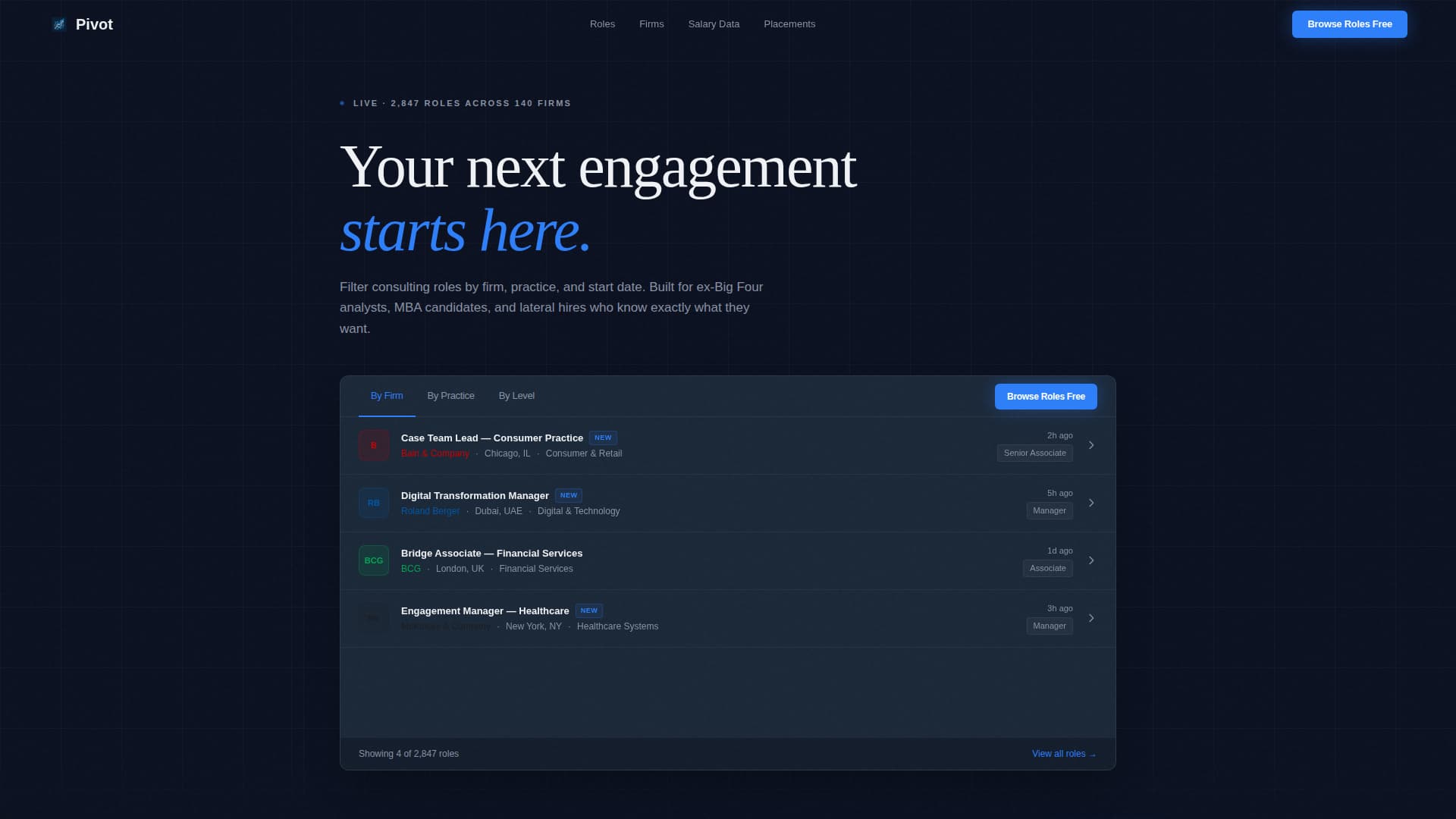 Consulting Digital Presence Reviews Website Template