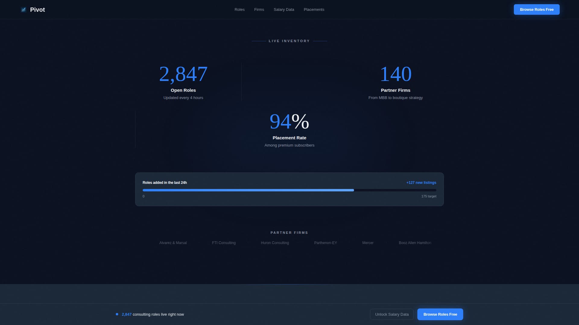 Consulting Digital Presence Reviews Website Template