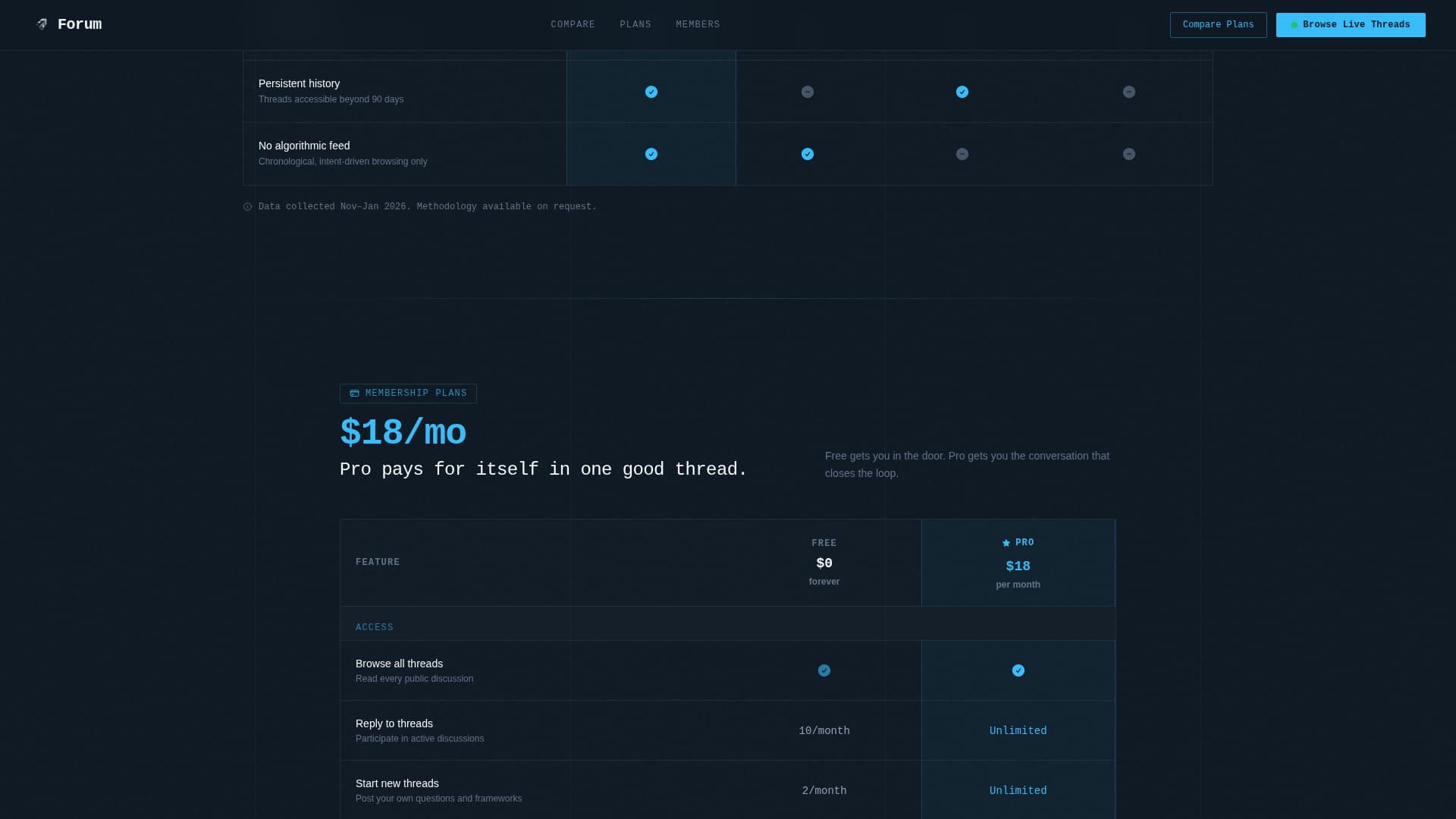 Community & Forum Professional Website Template