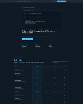 Community & Forum Professional Website Template