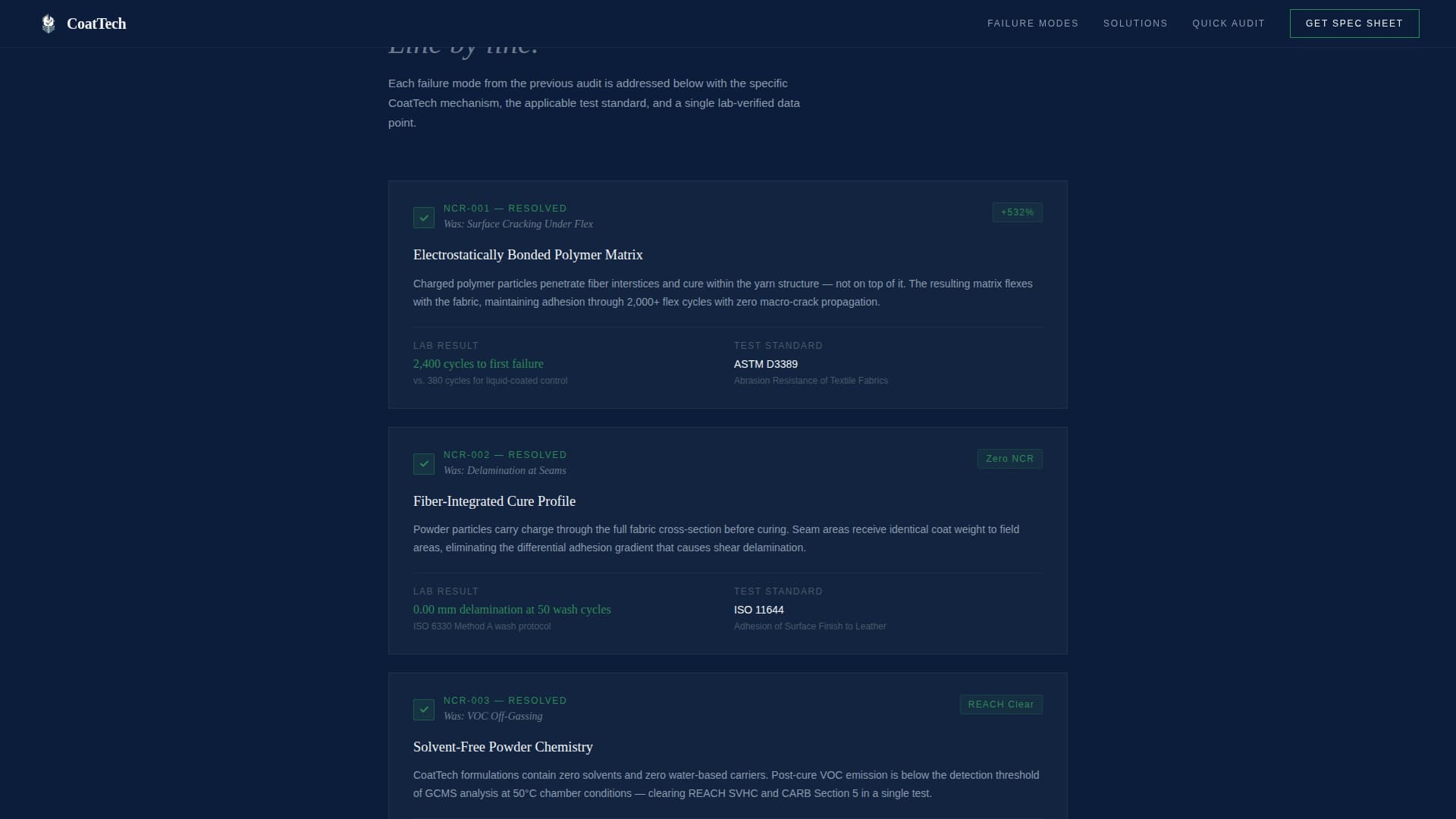 Textile Manufacturing Privacy Policy Website Template