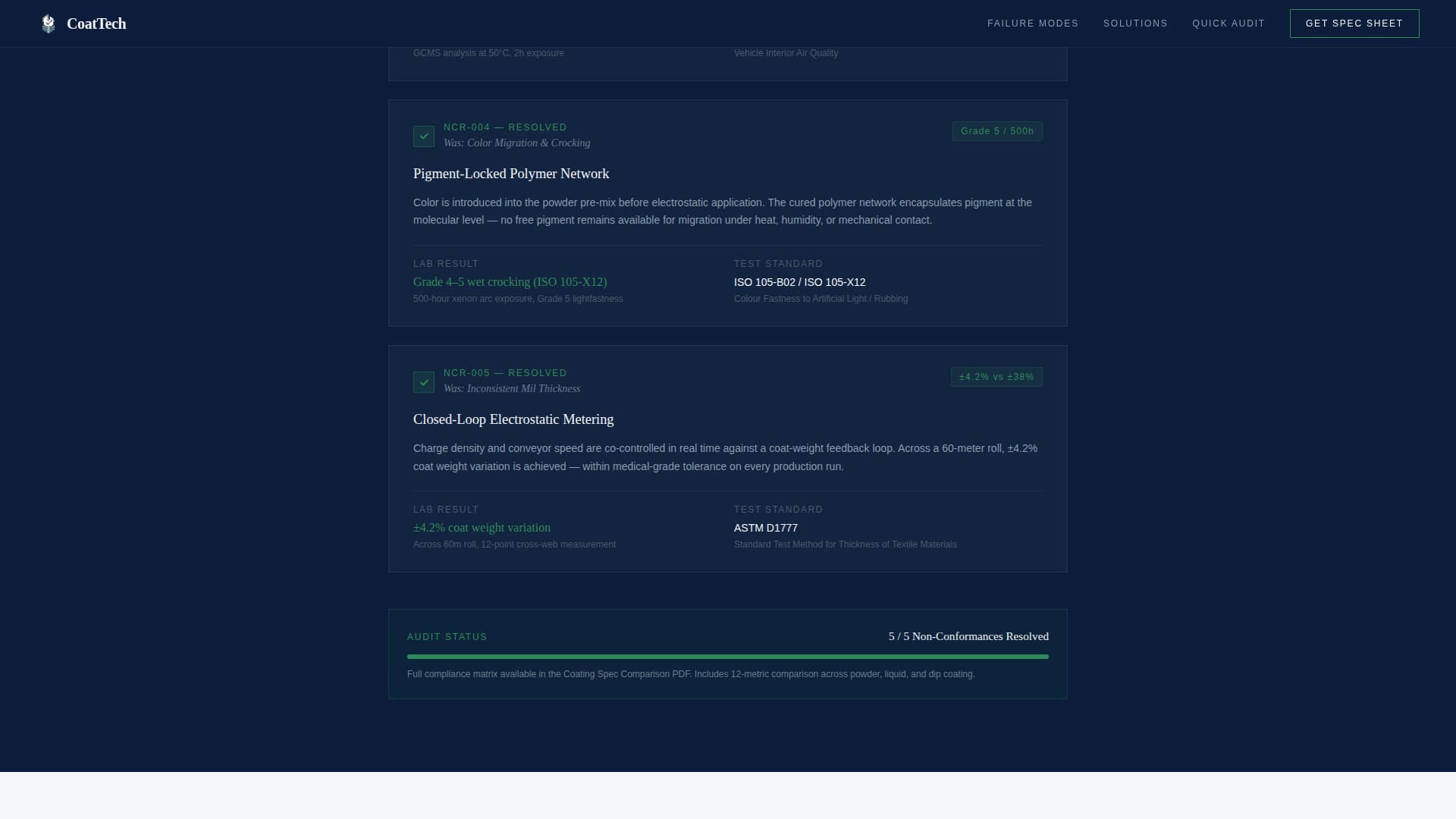 Textile Manufacturing Privacy Policy Website Template