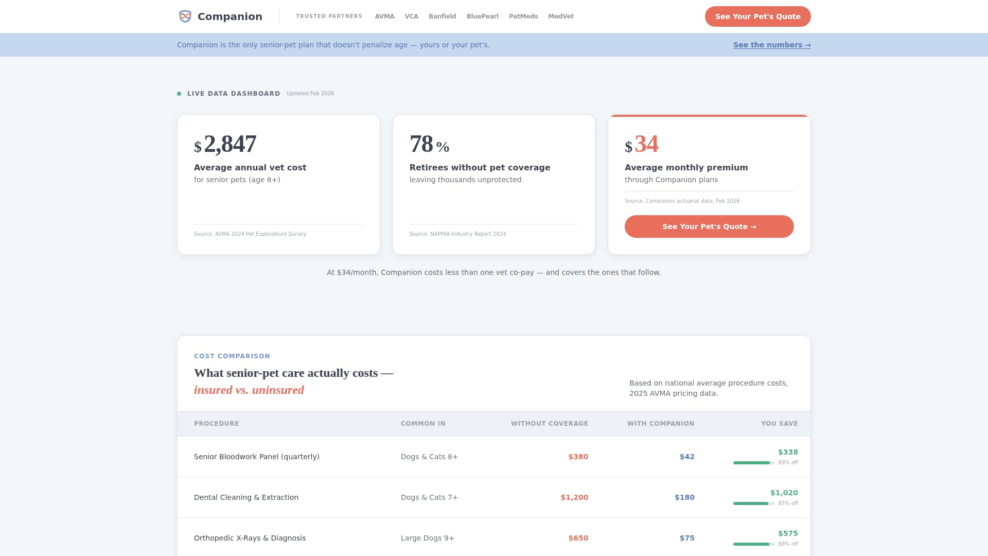 Retiree Insurance Professional Website Template