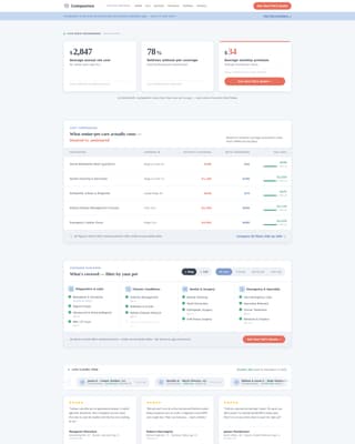 Retiree Insurance Professional Website Template