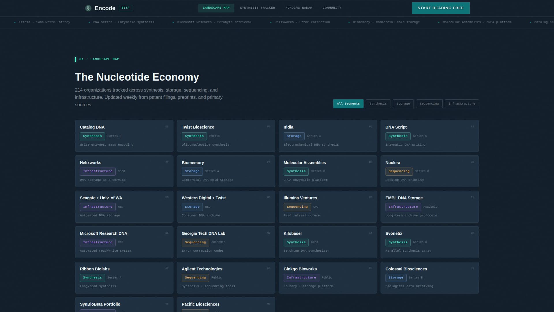 Helix — Authoritative Genetic Storage Landing Page Template