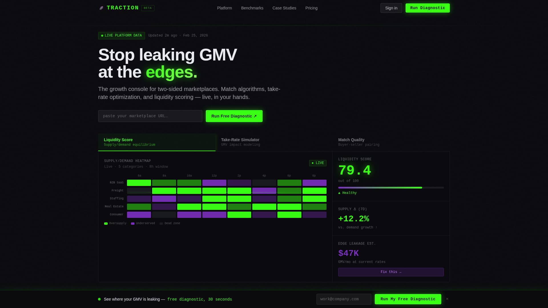 Marketplace Startup Professional Website Template