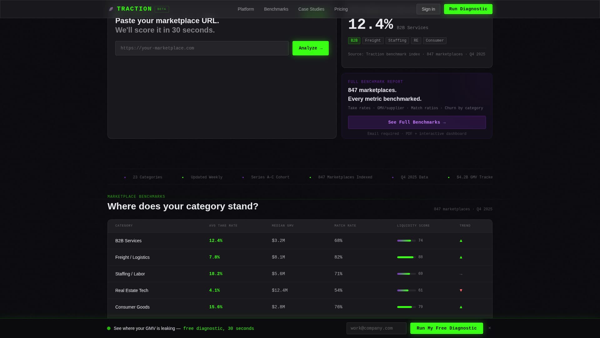 Marketplace Startup Professional Website Template