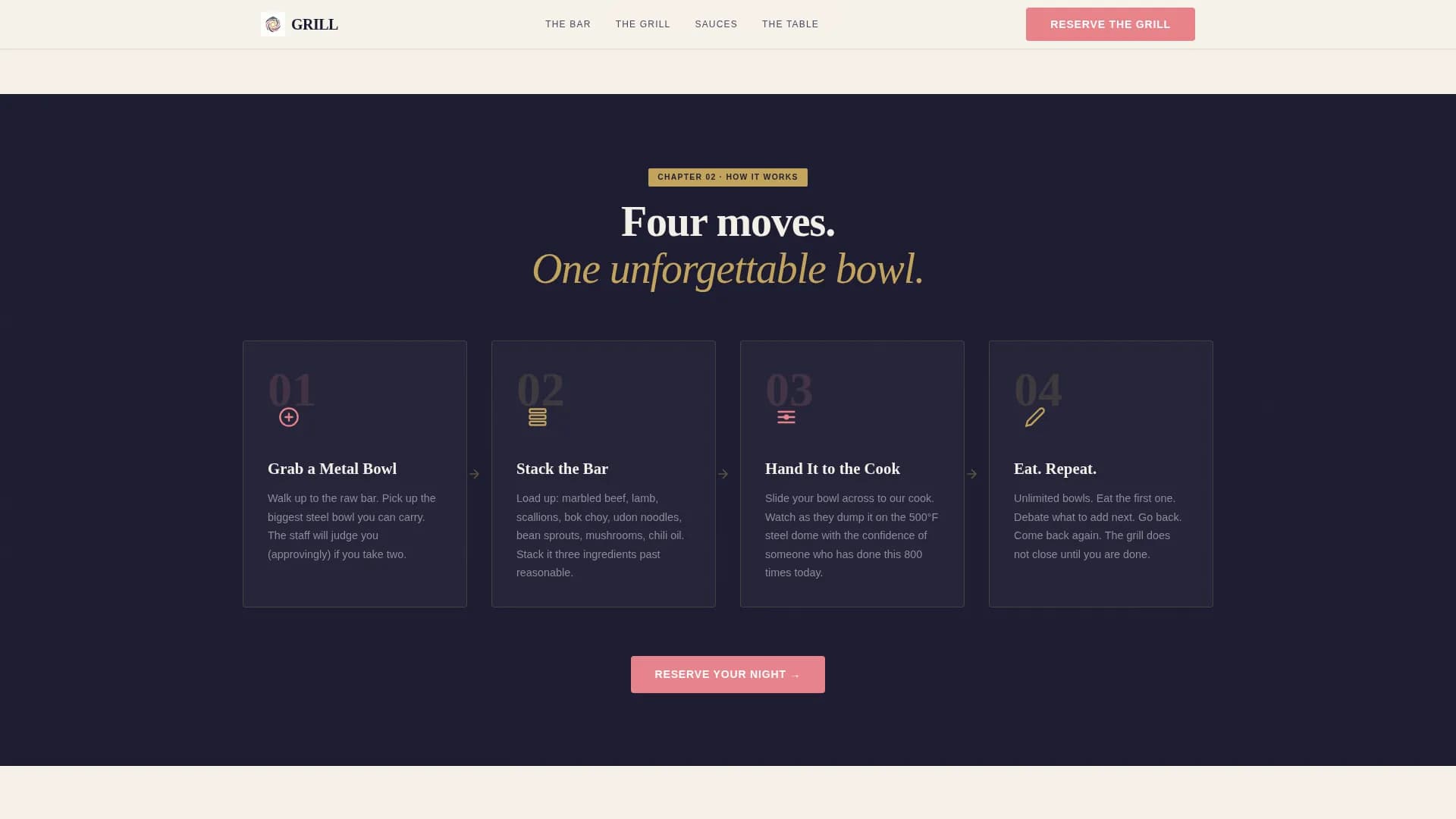 Expert Regional & Specialty Restaurant Appointment Booking Website Template
