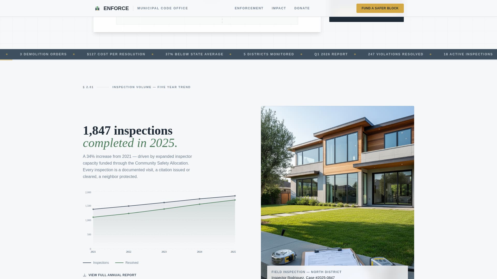 Code Enforcement Government Professional Website Template