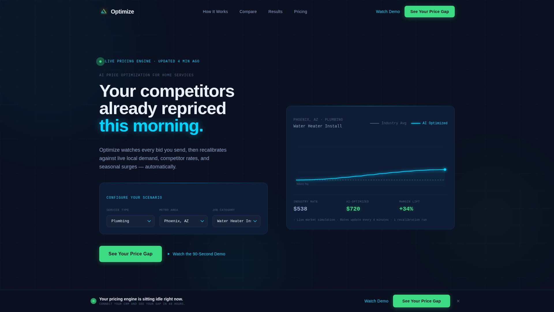 AI for Home Pricing Website Template