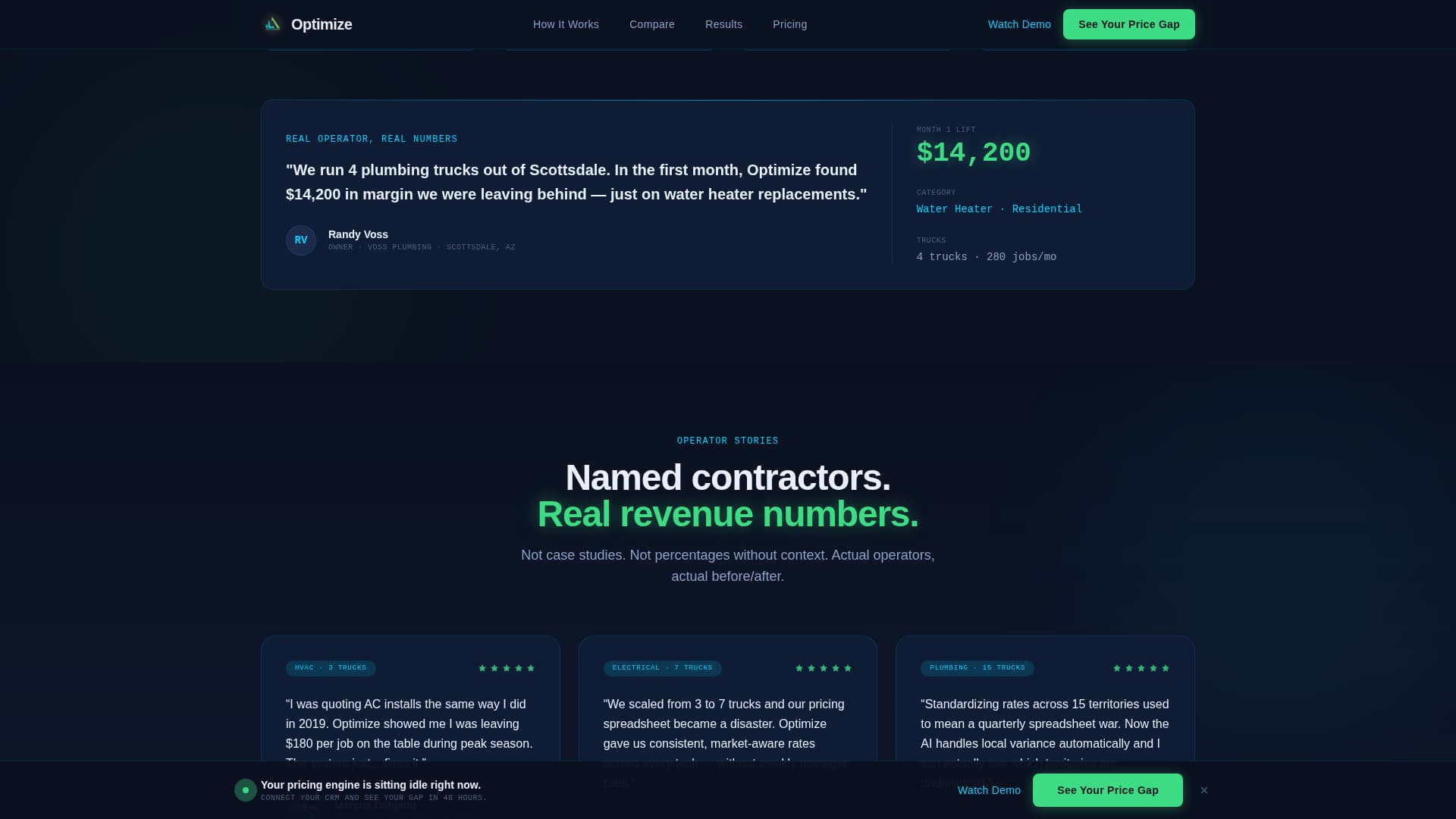 AI for Home Pricing Website Template